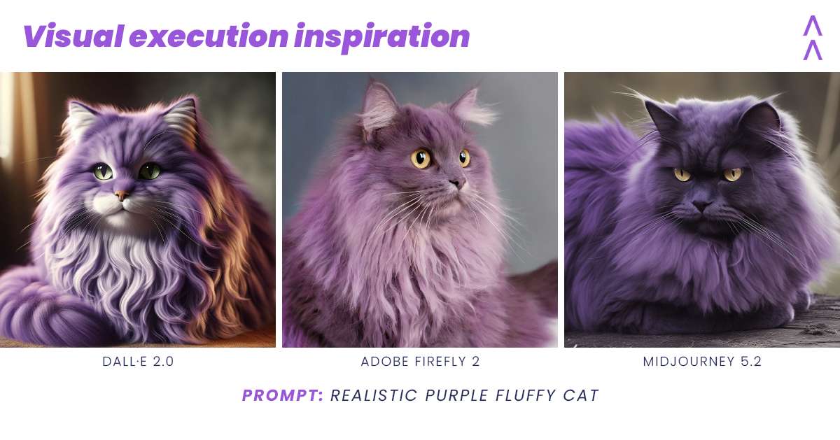 Three AI-generated Visual Execution Inspiration examples, prompted by a request for a realistic purple fluffy cat
